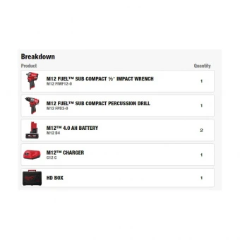 MILWAUKEE Набор аккумуляторных инструментов M12FPP2H2-402X, 4933492512 | 4933492512