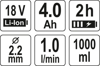 YATO Краскопульт аккумуляторный 18В 4Ач YATO YT-82765