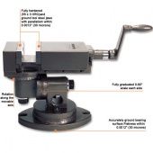 GROZ Тиски 3х осевые высокоточные 100мм, открытие 100мм, глубина 38мм UV/SP/100