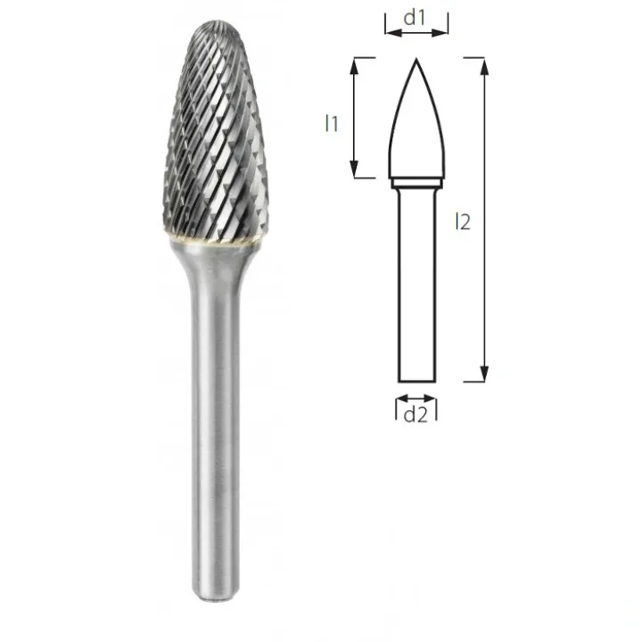 Борфреза сфероконическая (грибовидная) PROFITOOL - 5х12,7х38x3 мм (F05123-6)