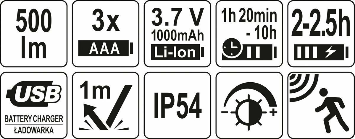 YATO Ліхтар на чоло COB-діодний YATO; живл. від 3хААА акумулят 3,7В 1000мАгод, 500Lm, з датчиком рух