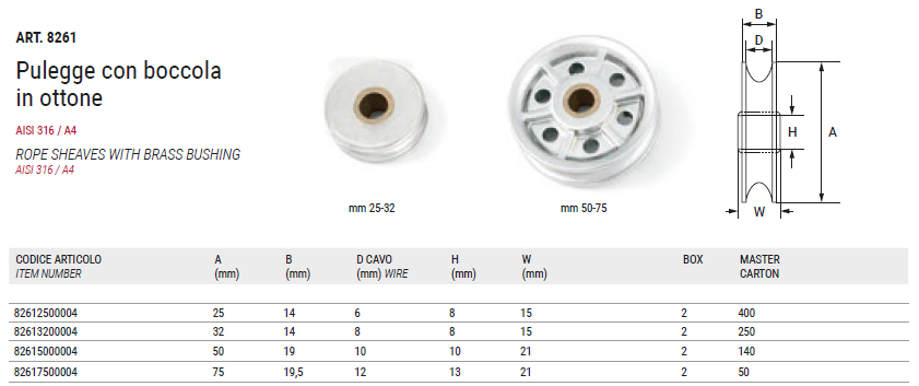 ROPE SHEAVES WITH BRASS BUSHING ROPE SHEAVES WITH BRASS BUSHING