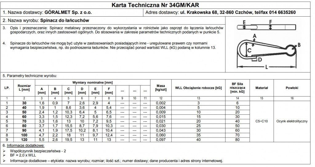 карабин пружинный