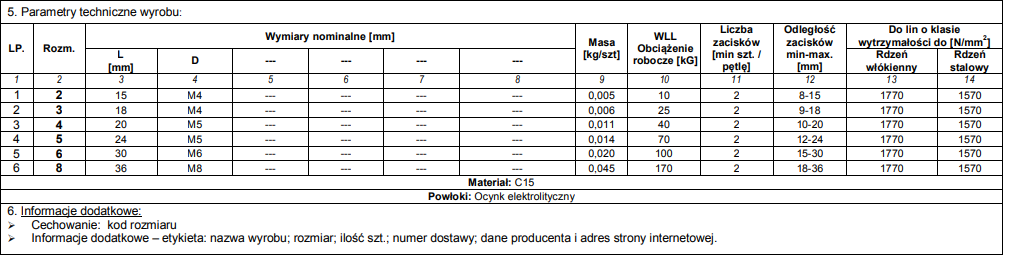 Зажим Симплекс Зажим Симплекс