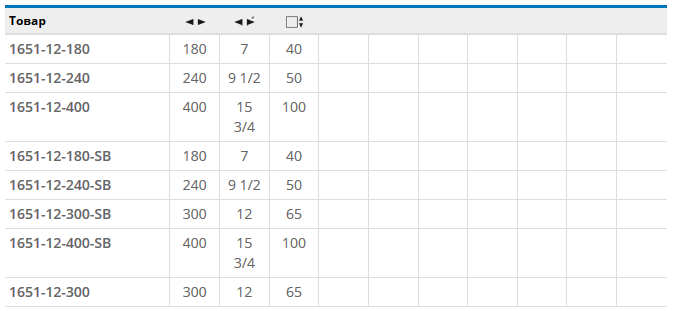NWS - Клещи с функцией качество + дизайн .png