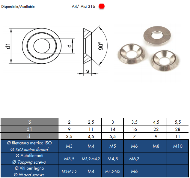 Шайба розетка 9255