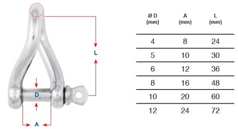 ART. 8288 Изогнутые такелажные скобы, aisi 316 / A4 ART. 8288 Изогнутые такелажные скобы, aisi 316 / A4