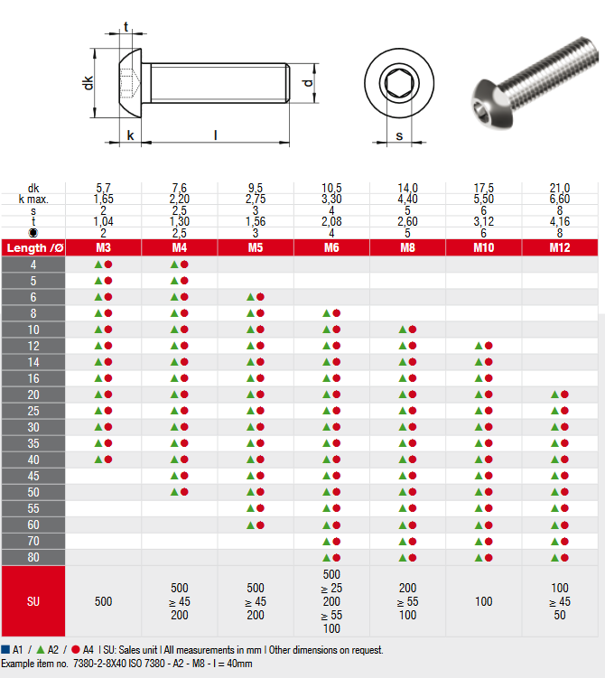 ISO 7380