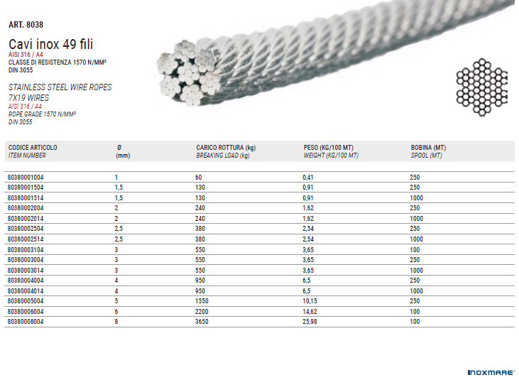 DIN 3055 a2 DIN 3055