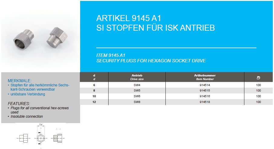 Drive-in plugs for hexagon socket drive