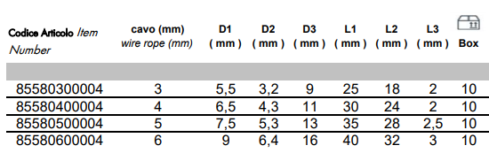 ESS наконечник троса з напівкруглою головкою, нержавіюча сталь А4 (AISI 316)