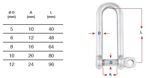 ART. 8259 Такелажные скобы удлиненные, aisi 316 / A4 ART. 8259 Такелажные скобы удлиненные, aisi 316 / A4