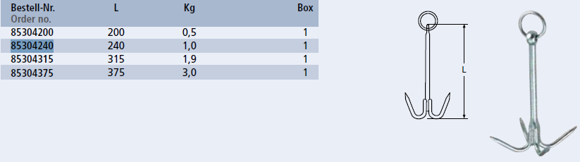 нержавеющий якорь