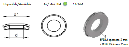 Sealing washers with EPDM Sealing washers with EPDM