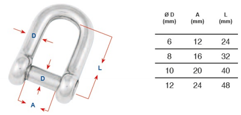 ART. 8289 Flush Pin D Shackles Allen Key Pin, aisi 316 / A4
