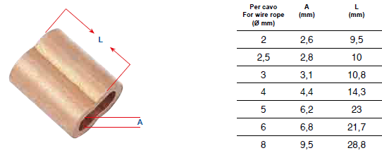 Зажим троса медь Зажим троса медь