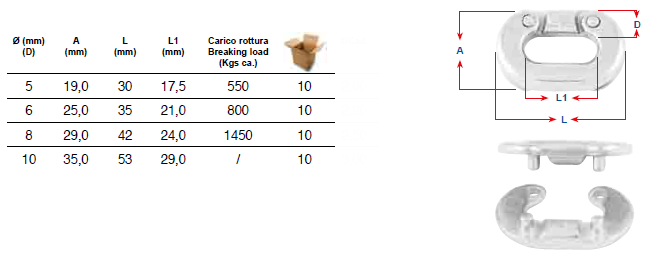 Разборное звено цени нержавеющее Разборное звено цени нержавеющее