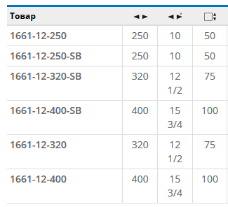 NWS - Клещи с функцией качество + дизайн .png