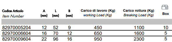Карабин-пеликан с фиксированным кольцом