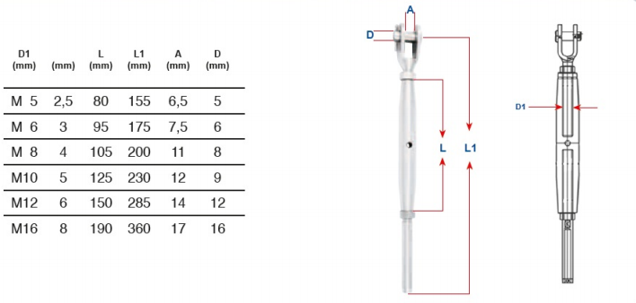 ART. 8275 Closed Body Turnbuckle jaw-swage stud, milled, aisi 316 / A4
