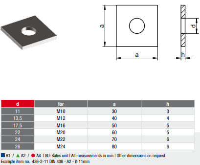 DIN 436 A2 11 Square washers for wood constructions DIN 436 A2 11 Square washers for wood constructions