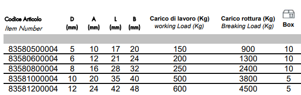Скоба такелажная ART. 8358