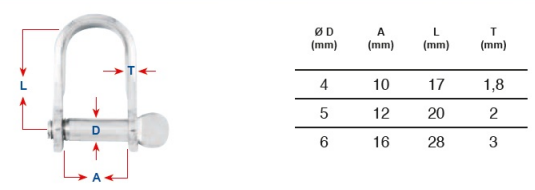 ART. 8293 Flat shackles, aisi 304 / A2 ART. 8293 Flat shackles, aisi 304 / A2