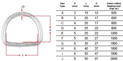 Полукольцо