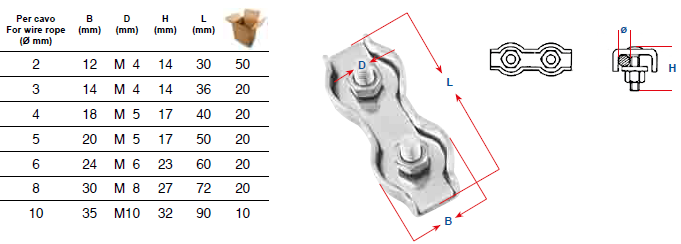 A4 / 316 Stainless Steel