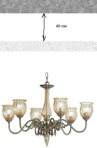 Как повесить люстру