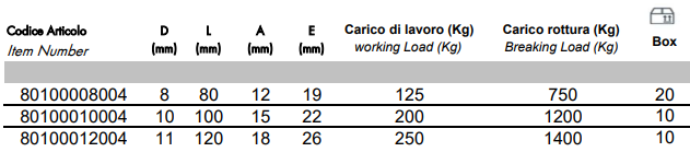 Карабин нержавеющий пожарный асимметричного раскрытия