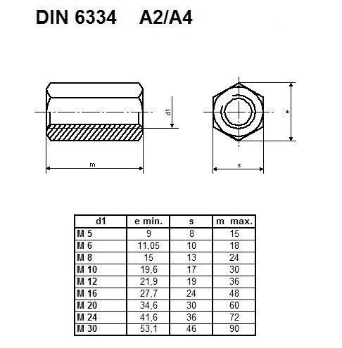 DIN6334