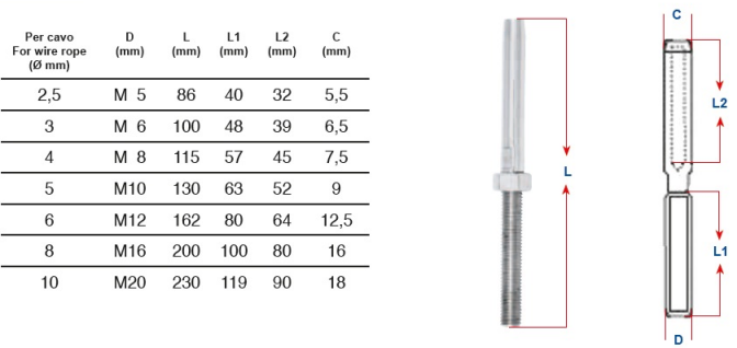 ART. 8320 Swage stud terminal, right thread aisi 316 / A4