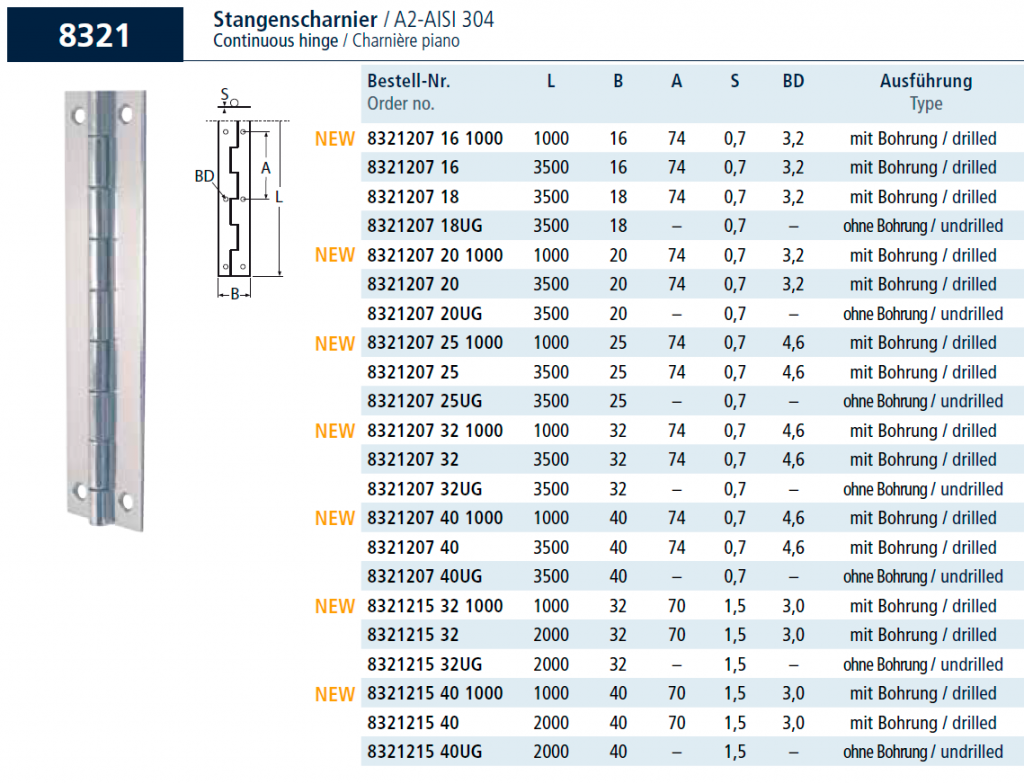 рояльная петля нержавеющая.png
