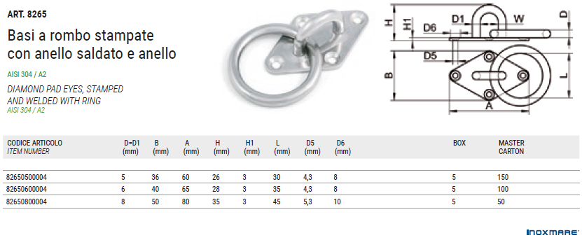 Нержавеющий обушок с кольцом Нержавеющий обушок с кольцом