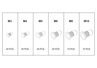 YATO Нітогайки сталеві YATO з різними розмірами М3-М10, 150 шт. в футлярі  | YT-36481