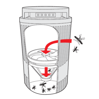 Світильник проти комах з вентилятором LUND, від зарядного пристрою USB, 5 Вт, 130х215 мм(DW)