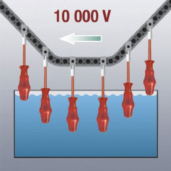 Набір діелектричних викруток Kraftform Classic 6шт. VDE 1000В WERA (Германия) 