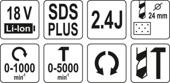 YATO Ударная дрель аккумуляторная SDS+ YATO YT-82772