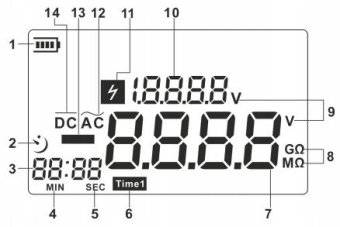 Мегаомметр (0-99,9 ГΩ) BENETECH GM3123