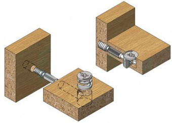 Стяжка эксцентриковая (минификс) гайка  штифт 7х44 эксцентрик 15х14,0