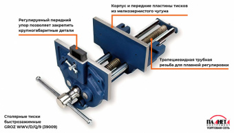 GROZ Тиски столярные быстрозажимные 225 мм, открытие 400 мм WWV/D/Q/9