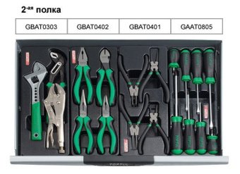 Тележка с инструментом TOPTUL 7 секций 227 ед. красная GCAJ0018