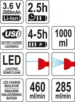 YATO Аккумуляторный опрыскиватель электрический YATO YT-86200