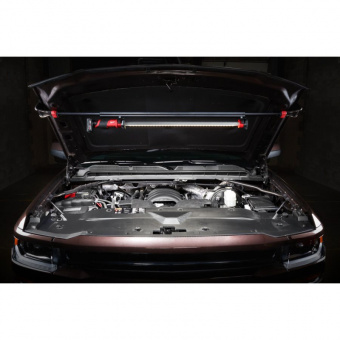 MILWAUKEE Ліхтар світлодіодний акумуляторний підкапотний , M12 UHL-0 | 4933459432