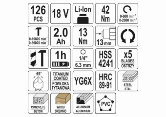 YATO Набор шуроповерт-дрель + свердла 126 предметов YATO YT-44250