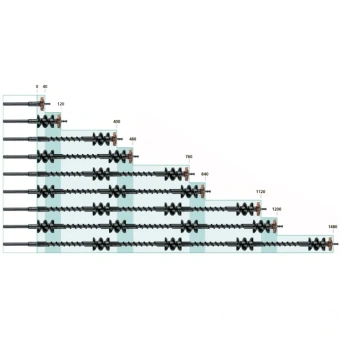 Хвостовик HELLER SDS-max 400 мм для пустотелых бурильных коронок и наборных проломных буров (29790)