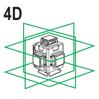 Рівень лазерний на 4-площини зелен пром YATO діап.- 30 м, живл.- 2 Li-Ion акумул 3.7 V, міні-штатив