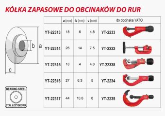 YATO Різці дискові YATO для труборіза : Ø= 18 х 6 мм, h= 4,8 мм.(YT-2233) 2 шт.  | YT-22313