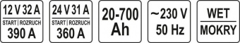 YATO Пуско-зарядний пристрій YATO : акумулятор 12/24 В, 50-340 А, 20-700 Аh, 230 В  | YT-83061